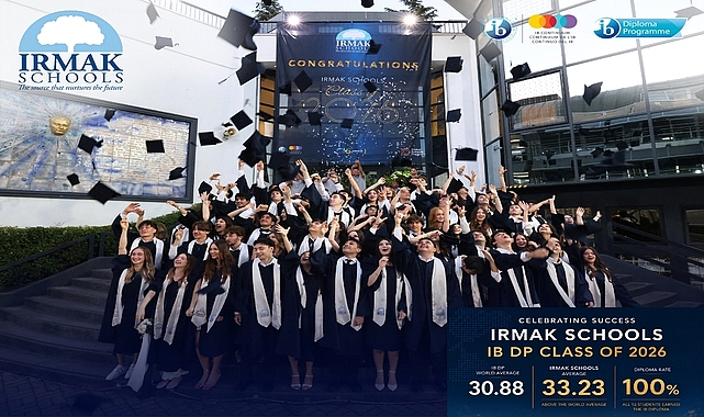 Irmak Okulları, Dünya Ortalamasını Bir Kez Daha Geride Bıraktı